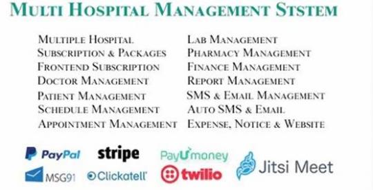 Multi Hospital - Система управления больницами (приложение Saas) аннулирована