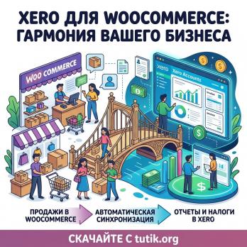 Xero for WooCommerce 1.9.13