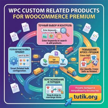 WPC Custom Related Products for WooCommerce Premium 3.2.6