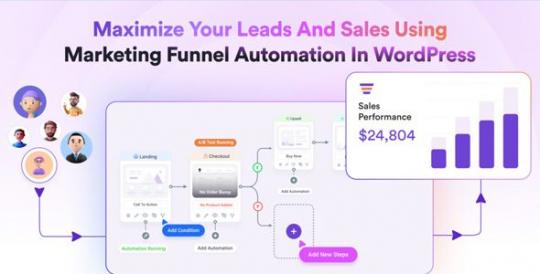 WP Funnels Pro 2.9.7 – Marketing Funnel Automation In WordPress