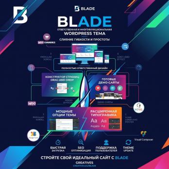 Blade 3.6.7 – Адаптивная многофункциональная тема WordPress