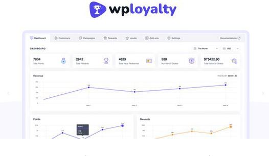 WPLoyalty 1.4.7 + Addons – WooCommerce Loyalty & Rewards Plugin