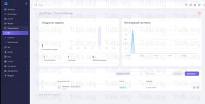 UniSite CMS v5.6