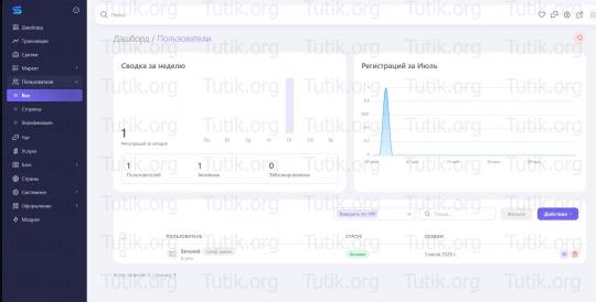 UniSite CMS v5.6