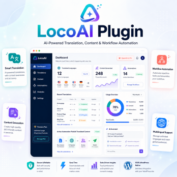 LocoAI Pro – Плагин и темы WordPress для автоматического перевода с помощью ИИ