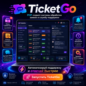 TicketGo v6.7 Nulled – Support Ticket System PHP Script