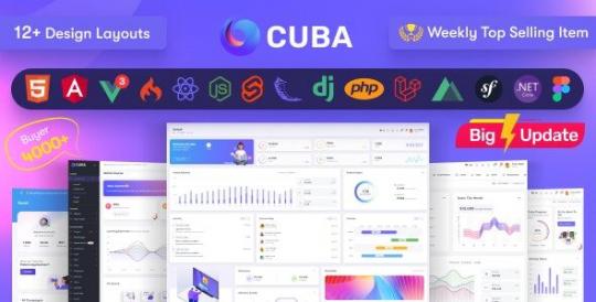 Cuba (06/02/2026) – HTML, React, Angular 16, Vue 3 JS, Nuxt, Nodejs, Asp.Net & Laravel Admin Dashboard Template
