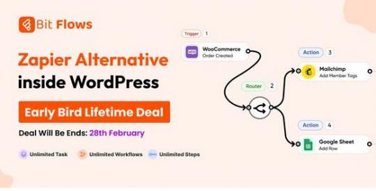 Bit Flows Pro 1.24.0 – Advanced Workflow Automation Plugin