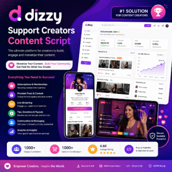 dizzy v5.4.4 Nulled – Support Creators Content Script